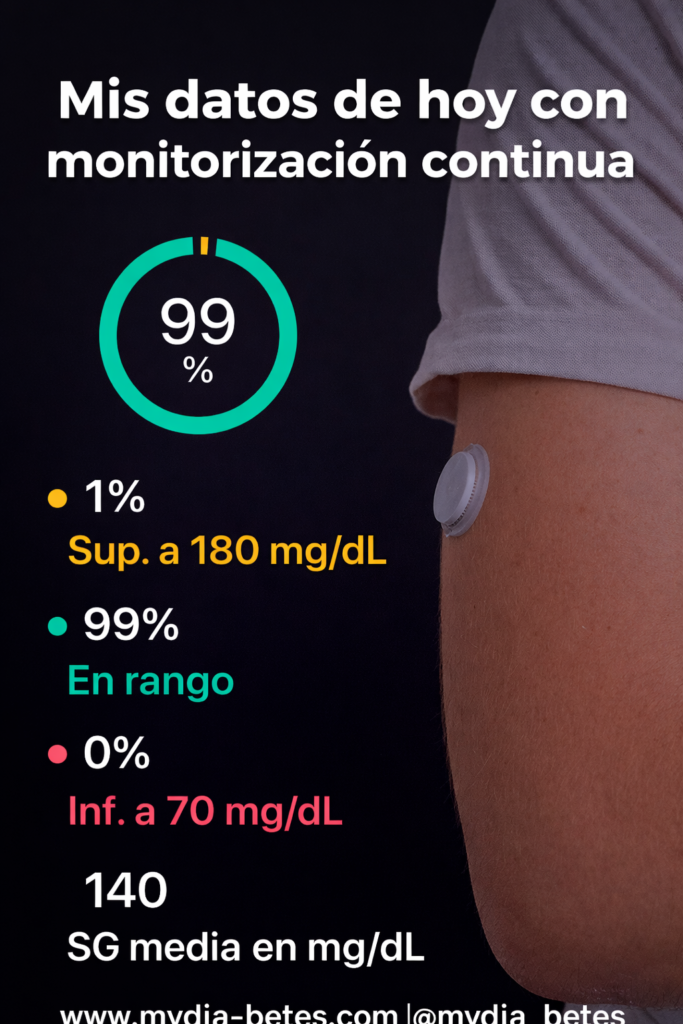 Monitorización continua en diabetes